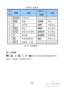 同惠手持式lcr數字電橋th2821說明書